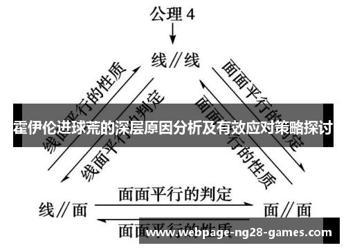霍伊伦进球荒的深层原因分析及有效应对策略探讨
