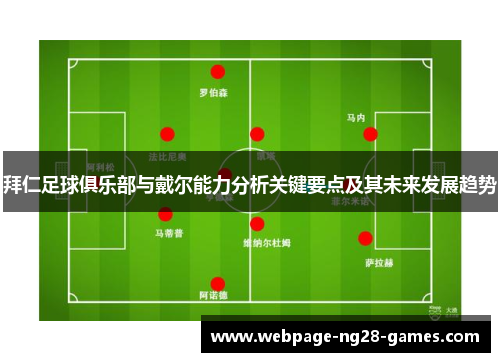 拜仁足球俱乐部与戴尔能力分析关键要点及其未来发展趋势