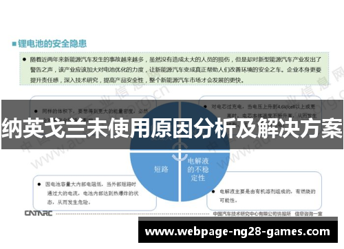 纳英戈兰未使用原因分析及解决方案 纳英戈兰未使用原因分析及解决方案