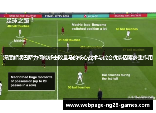 深度解读巴萨为何能够击败皇马的核心战术与综合优势因素多重作用 深度解读巴萨为何能够击败皇马的核心战术与综合优势因素多重作用