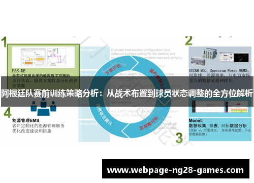 阿根廷队赛前训练策略分析:从战术布置到球员状态调整的全方位解析 阿根廷队赛前训练策略分析:从战术布置到球员状态调整的全方位解析