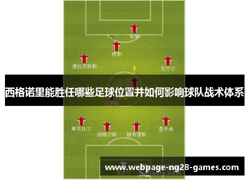 西格诺里能胜任哪些足球位置并如何影响球队战术体系 西格诺里能胜任哪些足球位置并如何影响球队战术体系